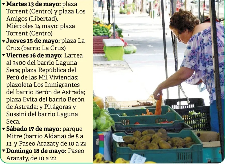 Imagen Noticia